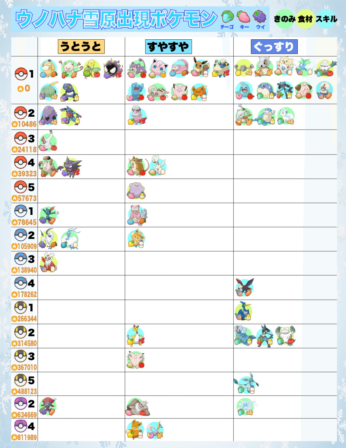 ポケモン個体値チェッカー 最新 ポケモン プラチナ PHSをつかっ